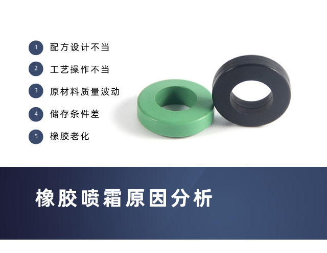 經(jīng)常遇到的橡膠噴霜怎么處理？